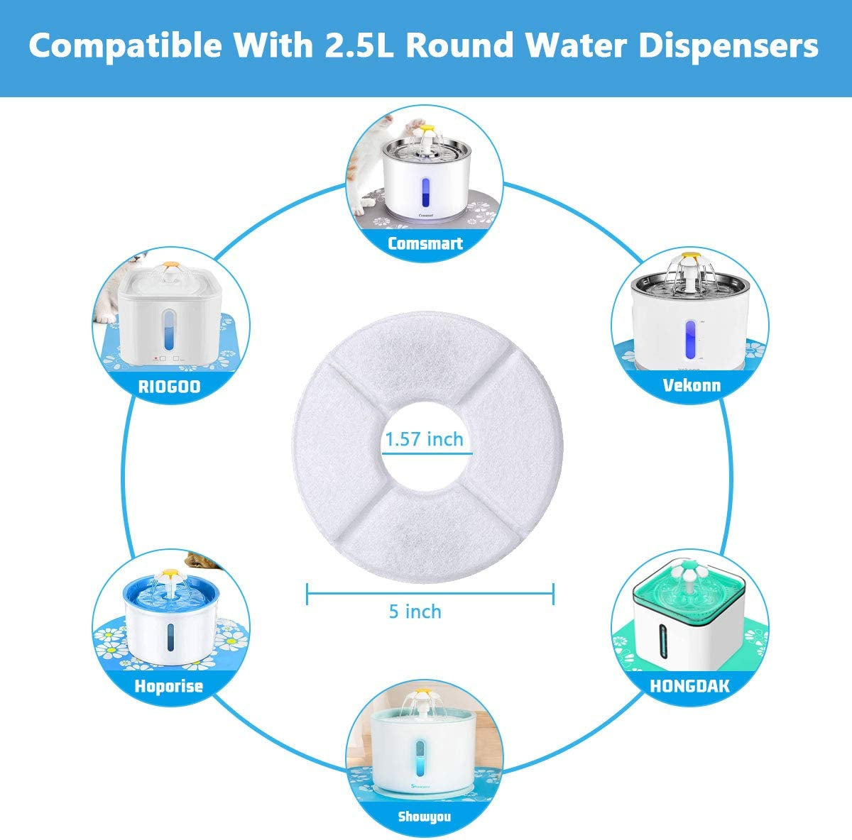 Cat Water Fountain Filter Replacement 8-16 Pack