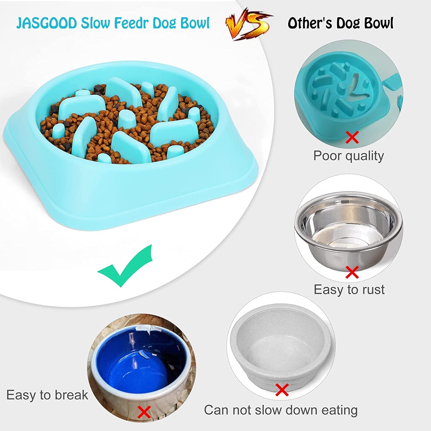  Slow Feeder Dog Bowl