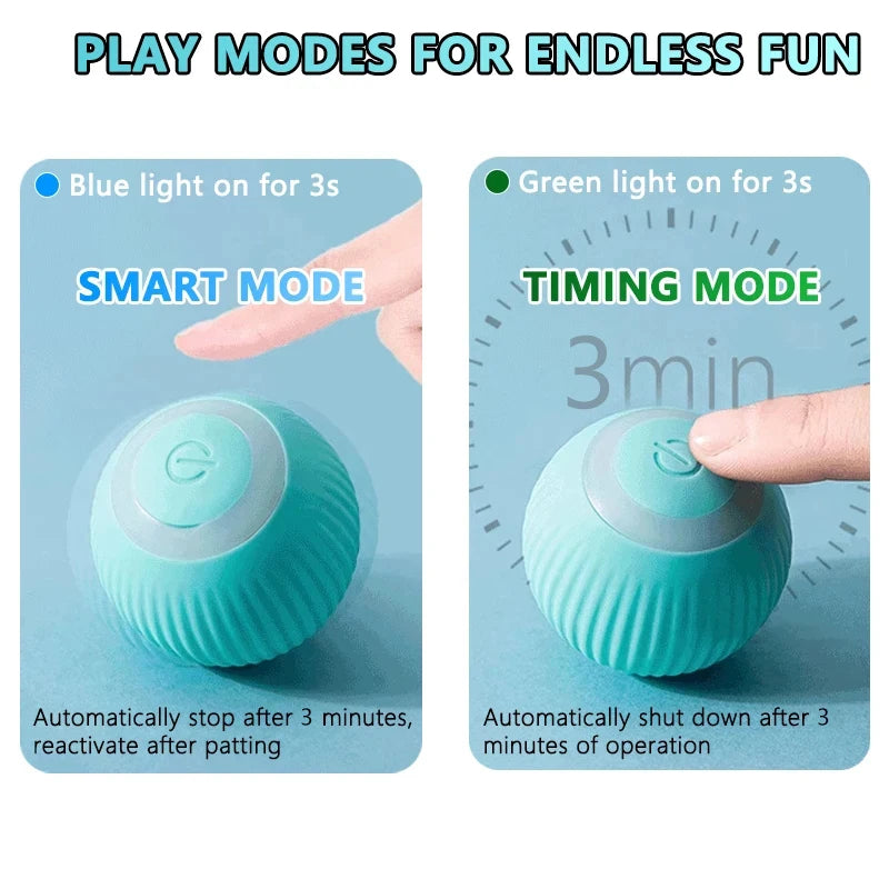 Interactive Smart Ball 