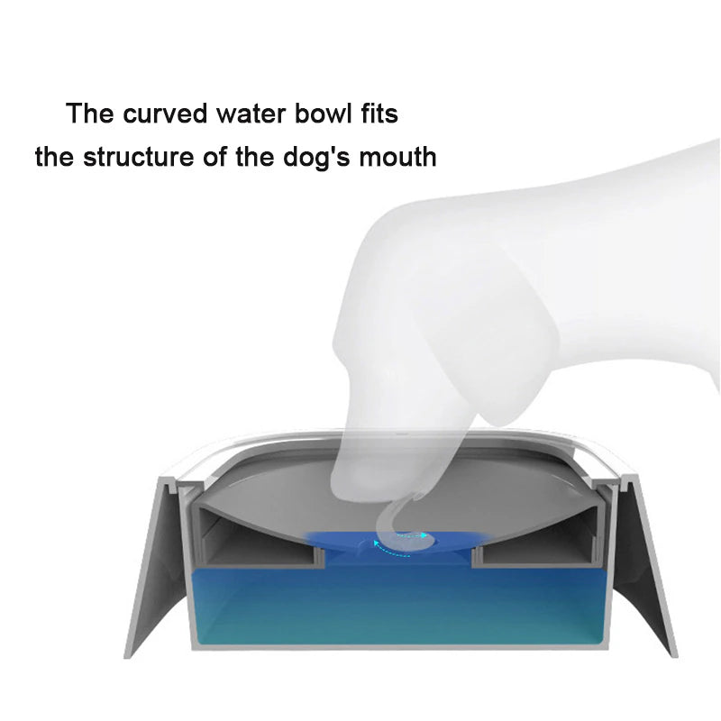 Dog and Cat Drinking Water Bowl Floating Non-Wetting Mouth